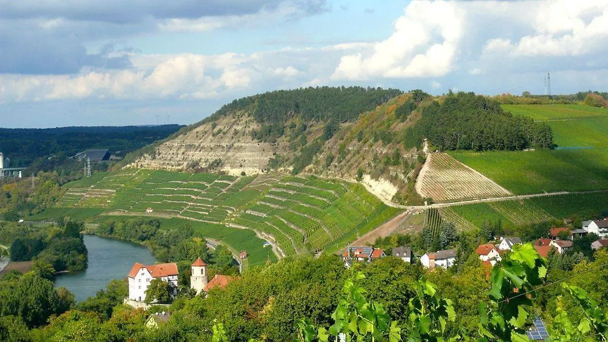Fewo-Futterkammer Marktheidenfeld